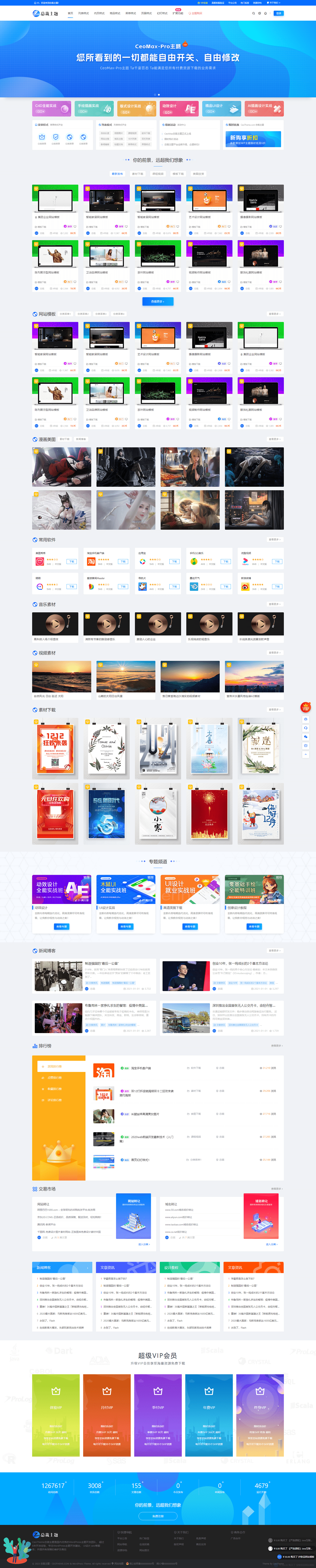 WordPress 资源展示型下载类主题 CeoMax-Pro_v7.6