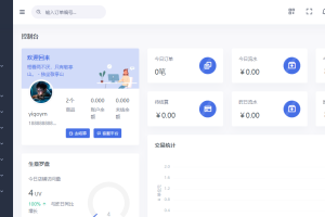 最新修复稳定版鲸发卡企业版源码